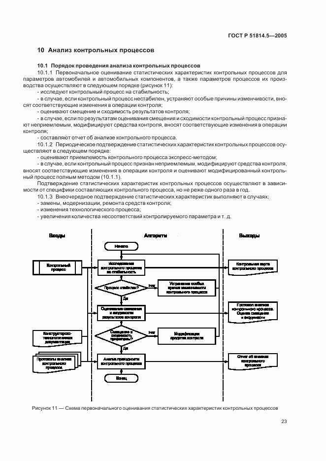 ГОСТ Р 51814.5-2005, страница 27