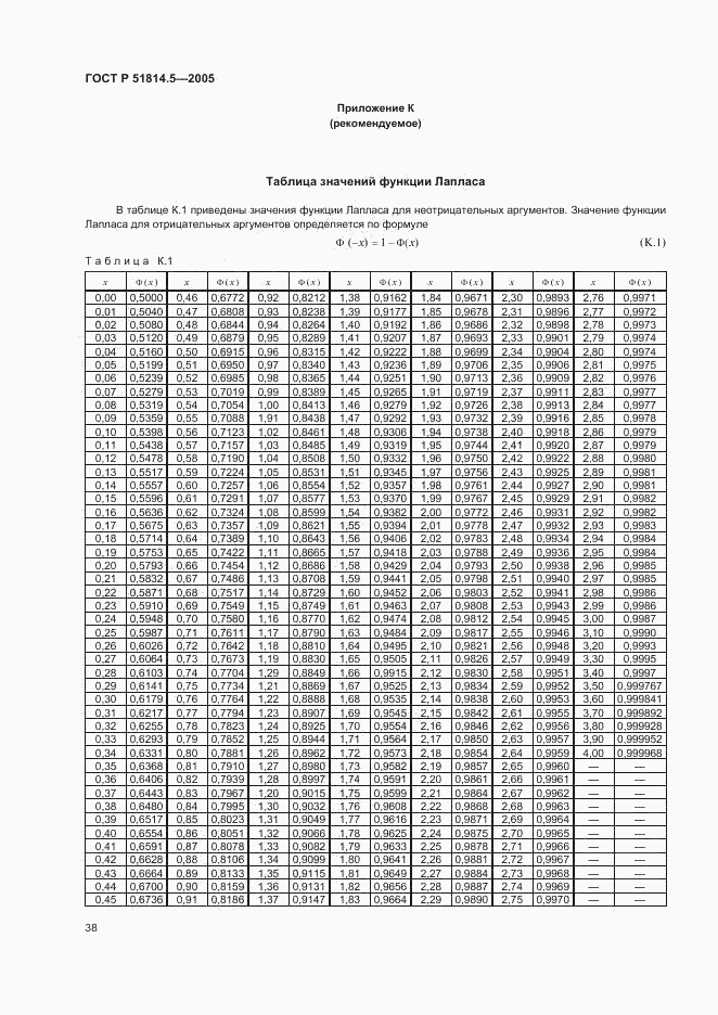 ГОСТ Р 51814.5-2005, страница 42