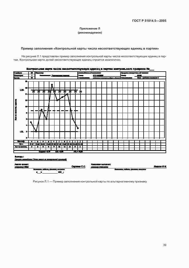 ГОСТ Р 51814.5-2005, страница 43