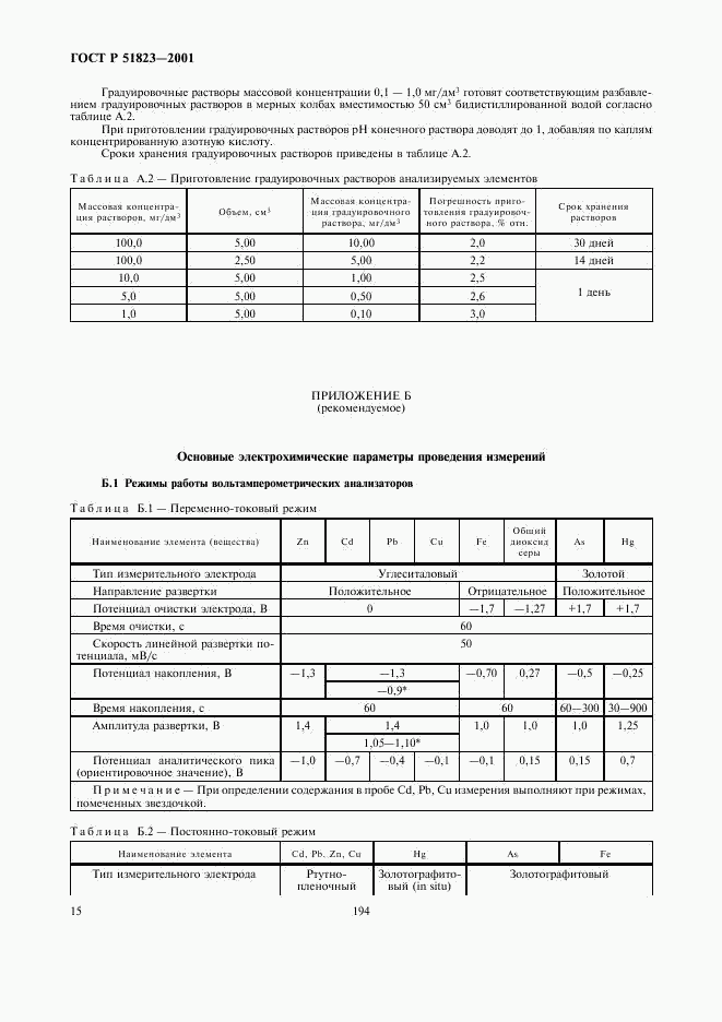 ГОСТ Р 51823-2001, страница 17