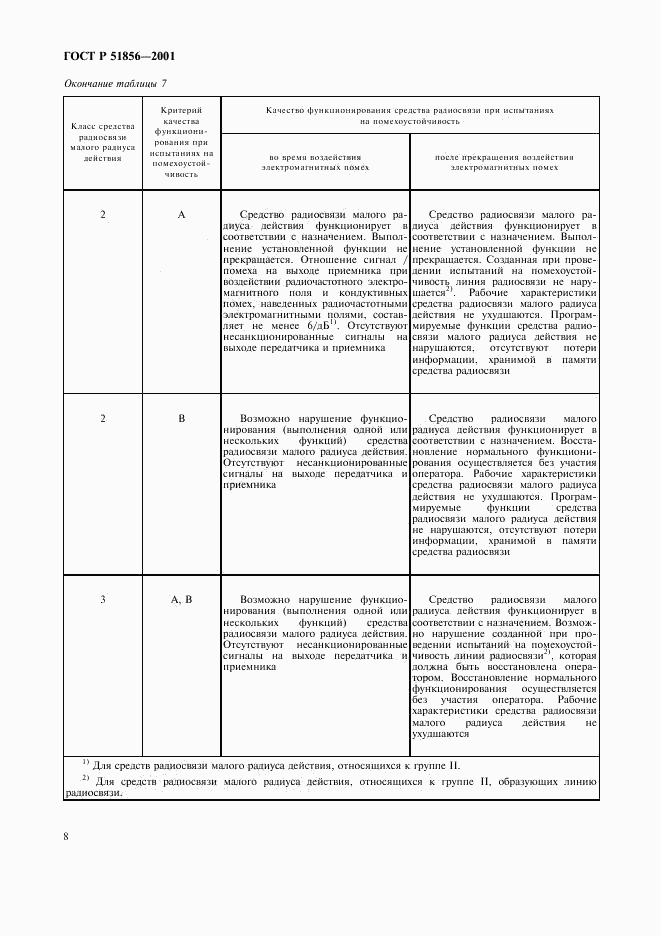 ГОСТ Р 51856-2001, страница 11