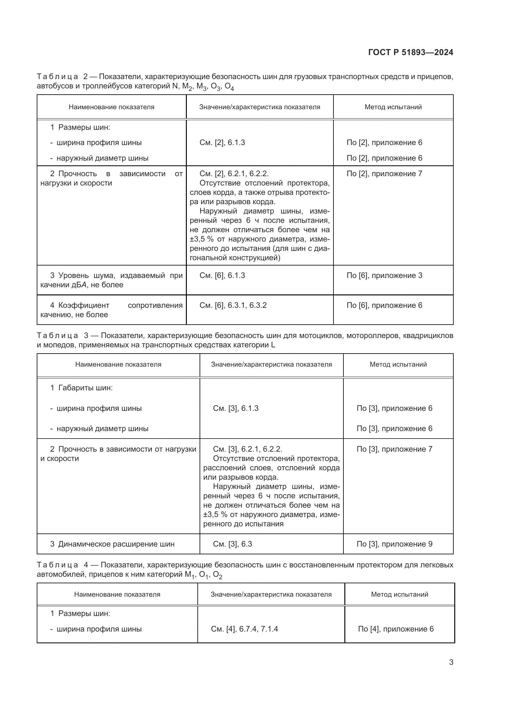 ГОСТ Р 51893-2024, страница 6