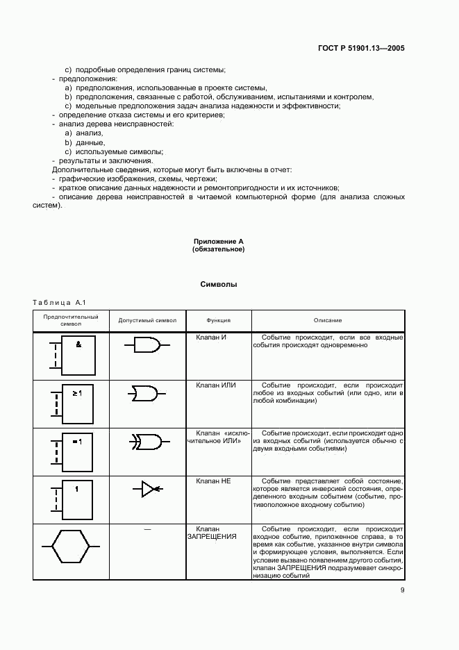 ГОСТ Р 51901.13-2005, страница 13
