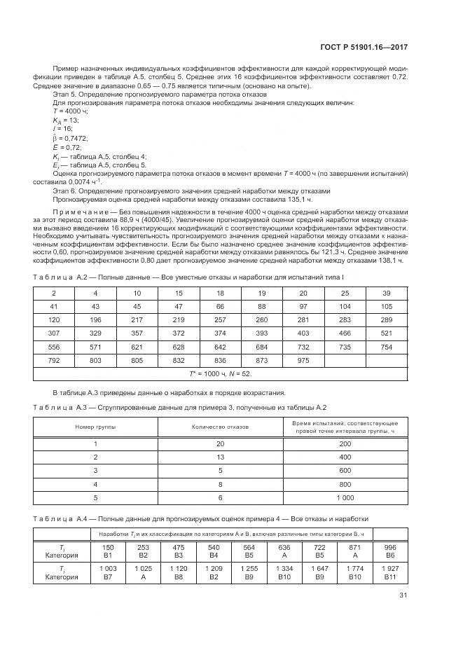 ГОСТ Р  51901.16-2017, страница 35