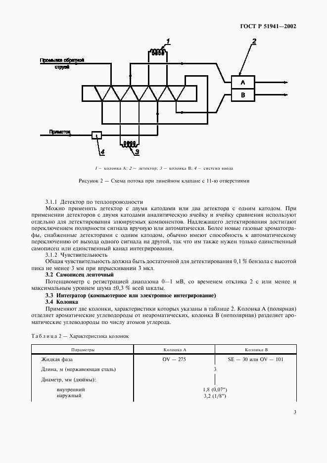 ГОСТ Р 51941-2002, страница 6