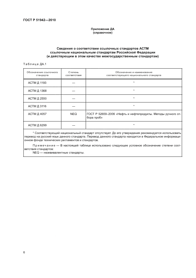 ГОСТ Р 51942-2010, страница 10