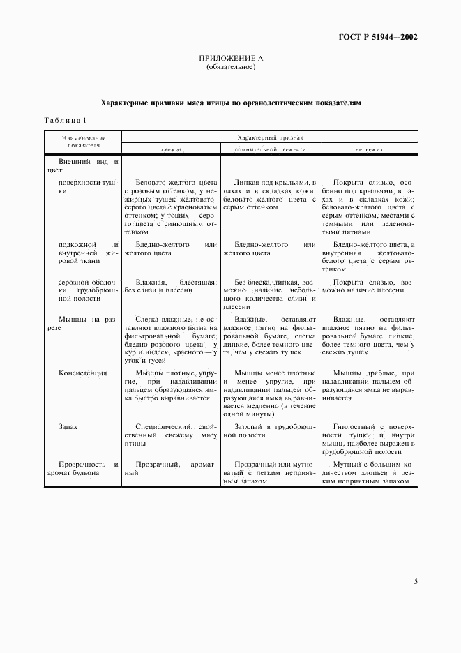 ГОСТ Р 51944-2002, страница 7