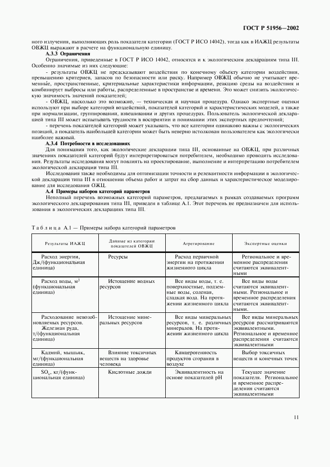 ГОСТ Р 51956-2002, страница 15