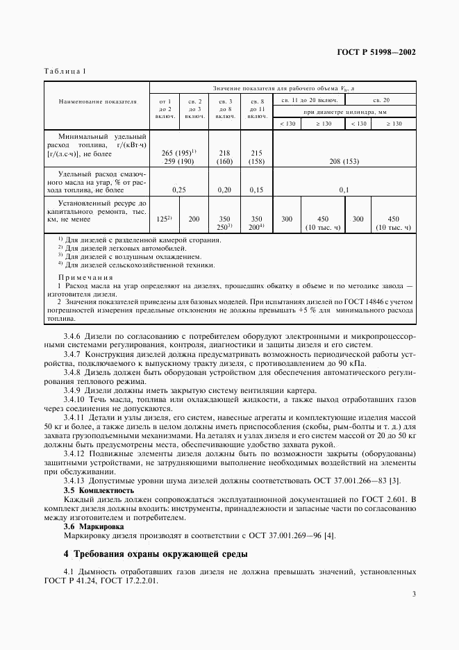 ГОСТ Р 51998-2002, страница 6