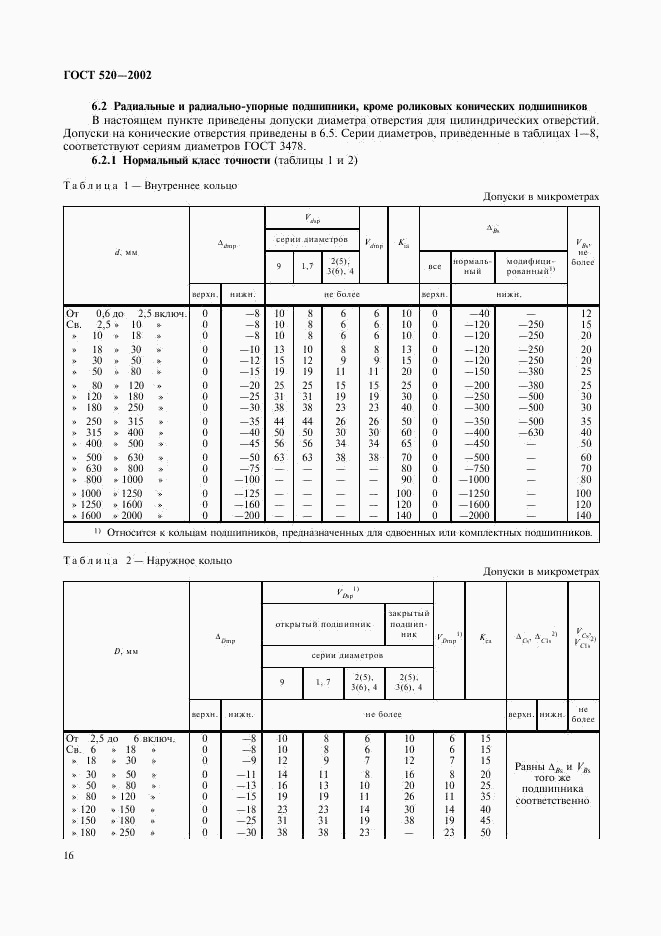 ГОСТ 520-2002, страница 19