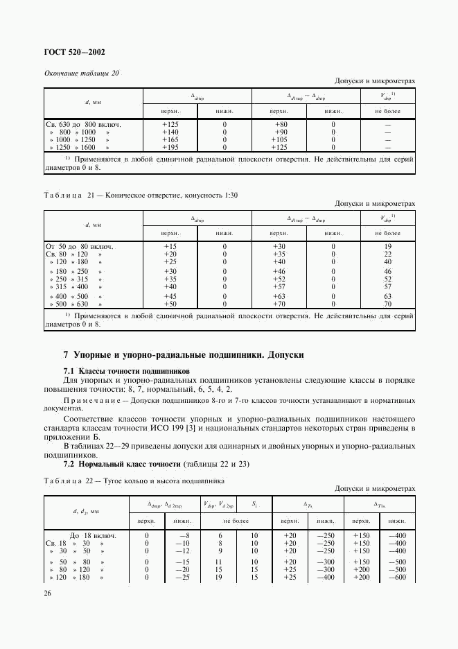 ГОСТ 520-2002, страница 29