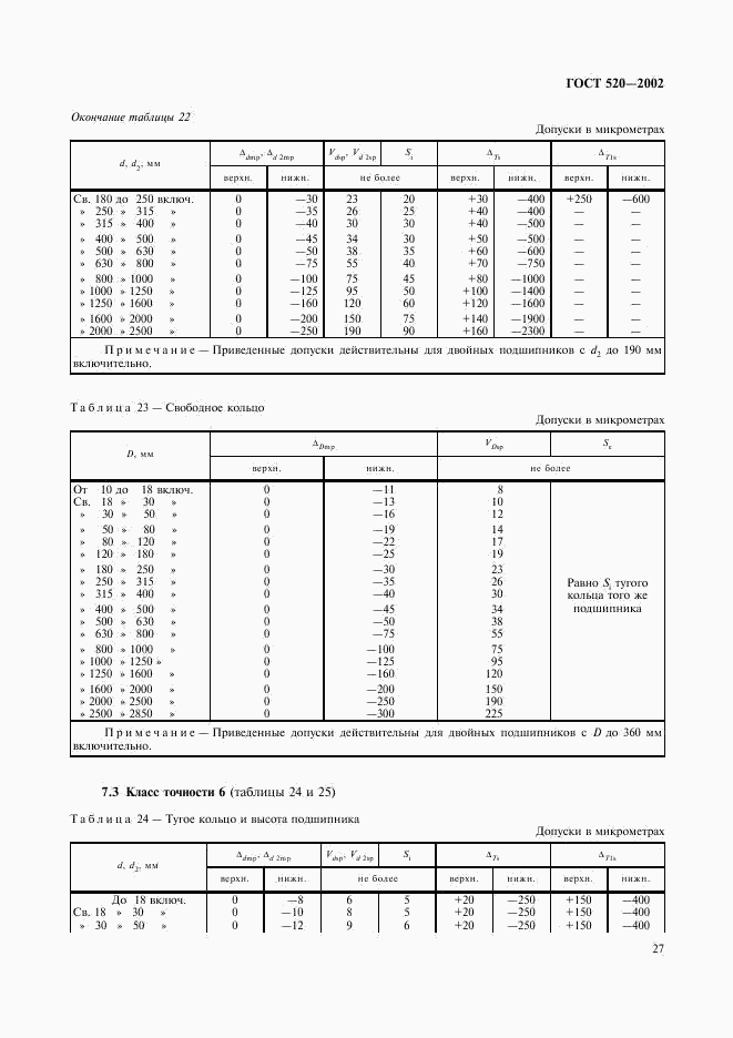 ГОСТ 520-2002, страница 30