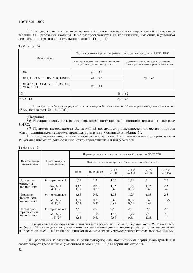 ГОСТ 520-2002, страница 35