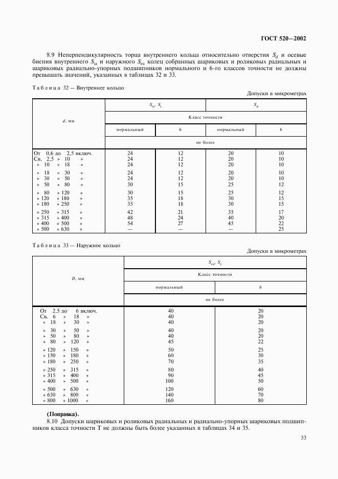 ГОСТ 520-2002, страница 36