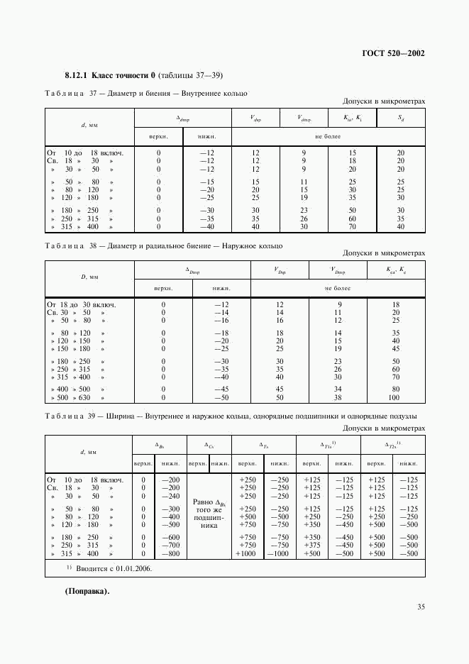 ГОСТ 520-2002, страница 38