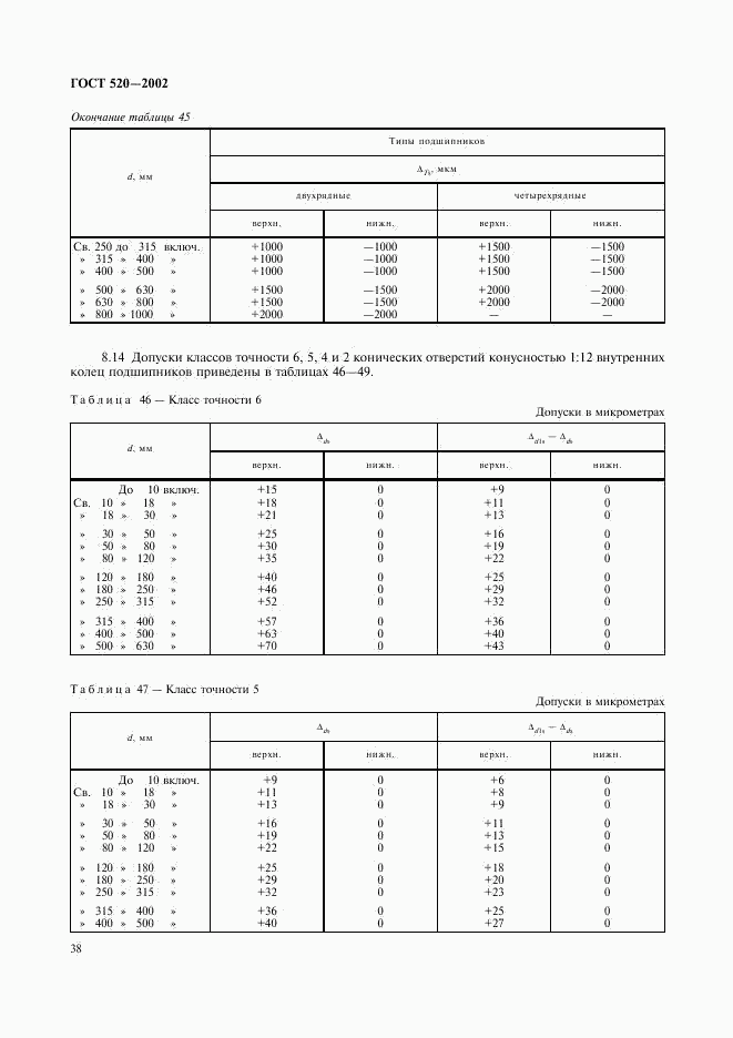 ГОСТ 520-2002, страница 41