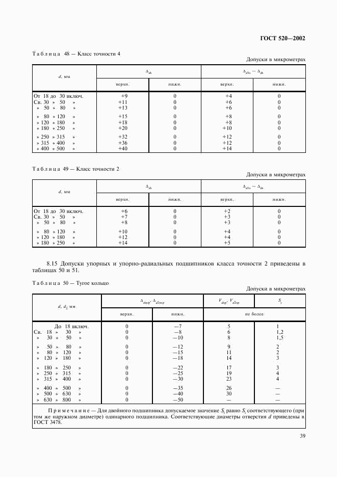 ГОСТ 520-2002, страница 42