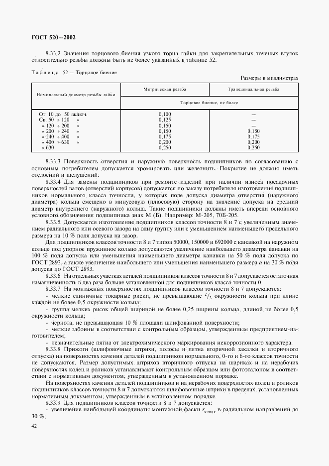 ГОСТ 520-2002, страница 45