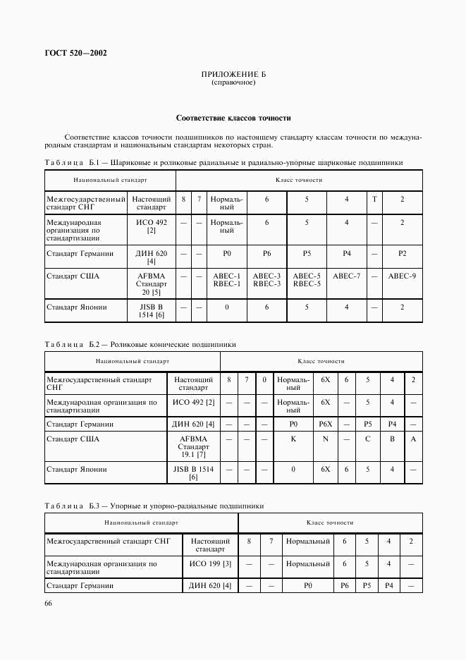 ГОСТ 520-2002, страница 69