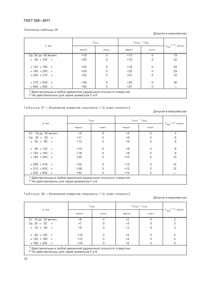 ГОСТ 520-2011, страница 37