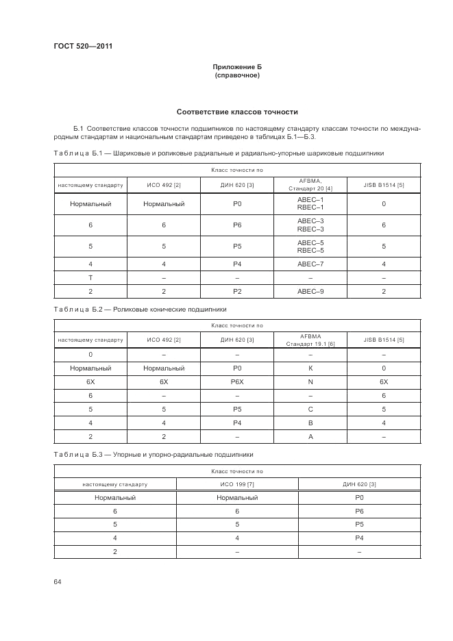 ГОСТ 520-2011, страница 69