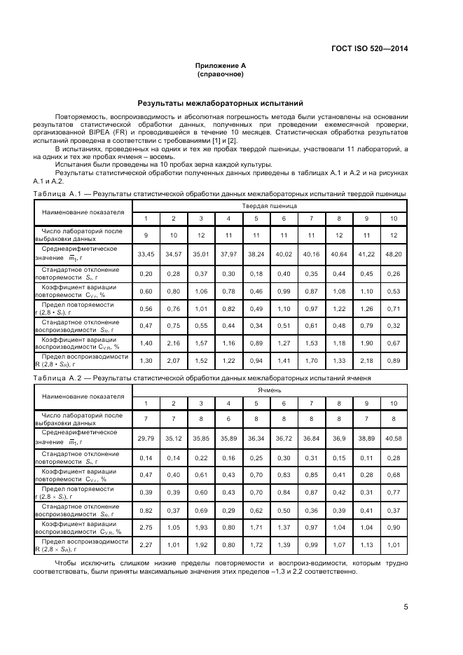 ГОСТ ISO 520-2014, страница 7