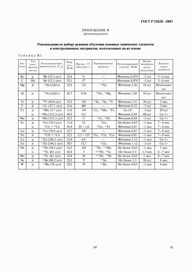 ГОСТ Р 52028-2003, страница 12