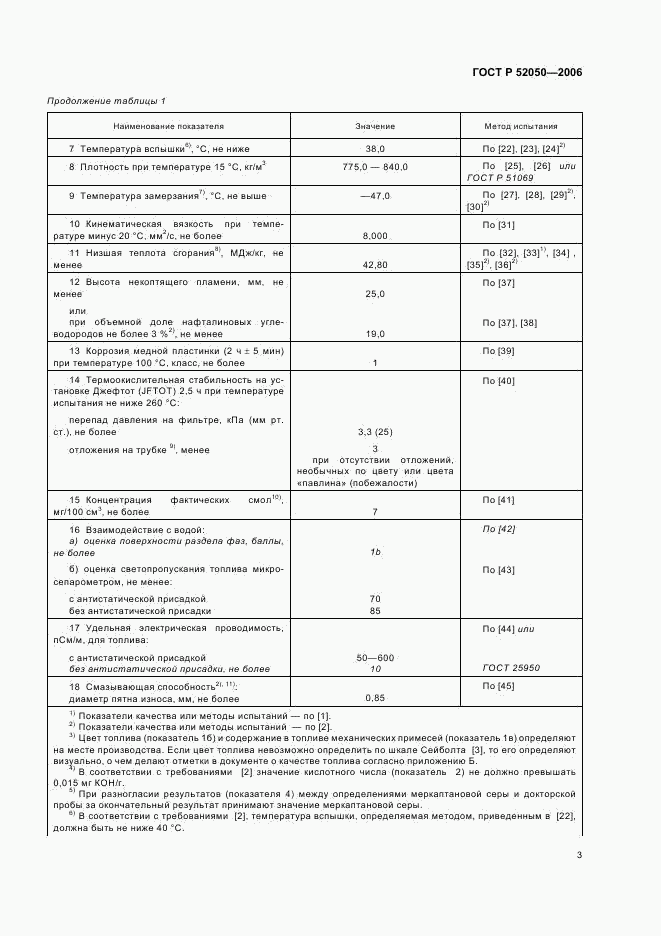 ГОСТ Р 52050-2006, страница 6