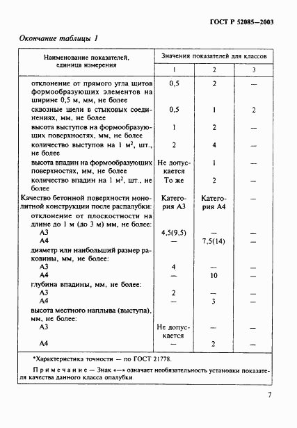 ГОСТ Р 52085-2003, страница 10