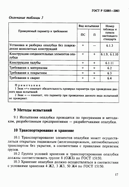 ГОСТ Р 52085-2003, страница 20