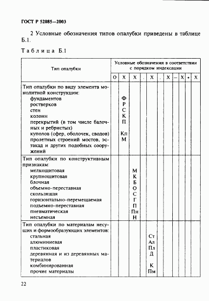 ГОСТ Р 52085-2003, страница 25