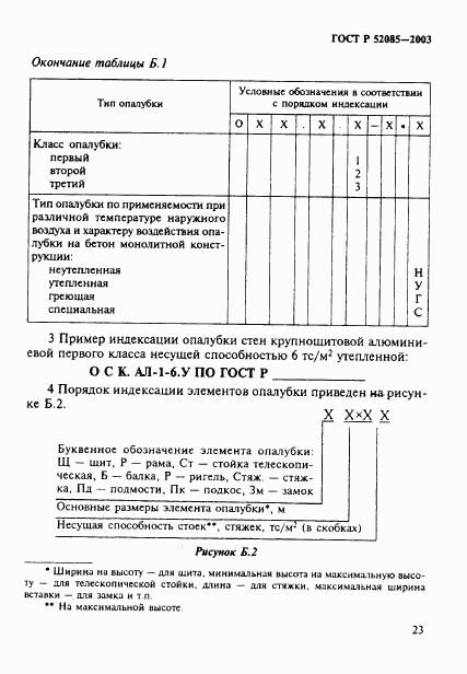 ГОСТ Р 52085-2003, страница 26