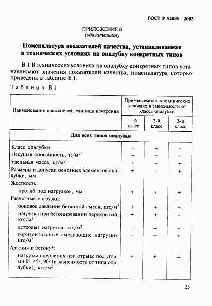 ГОСТ Р 52085-2003, страница 28