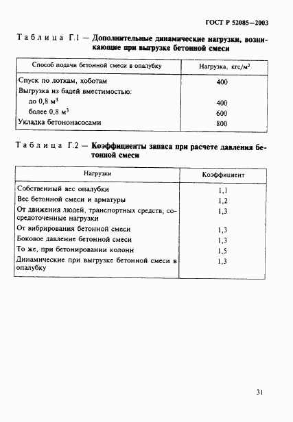 ГОСТ Р 52085-2003, страница 34