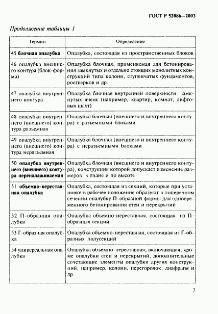 ГОСТ Р 52086-2003, страница 10
