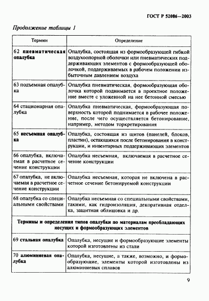 ГОСТ Р 52086-2003, страница 12