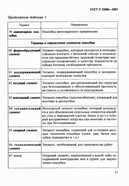 ГОСТ Р 52086-2003, страница 14
