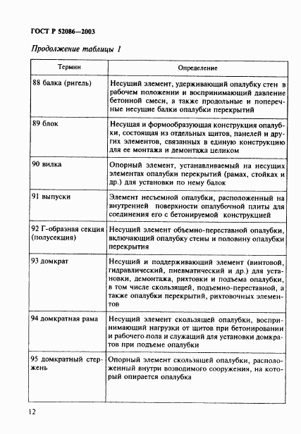 ГОСТ Р 52086-2003, страница 15