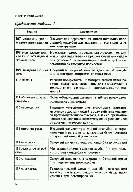 ГОСТ Р 52086-2003, страница 17