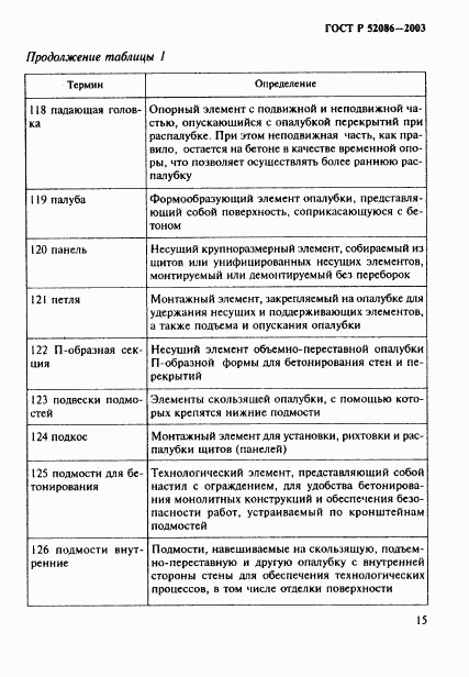 ГОСТ Р 52086-2003, страница 18
