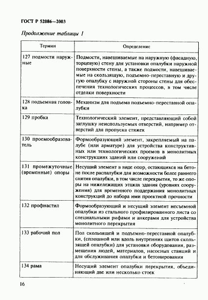 ГОСТ Р 52086-2003, страница 19