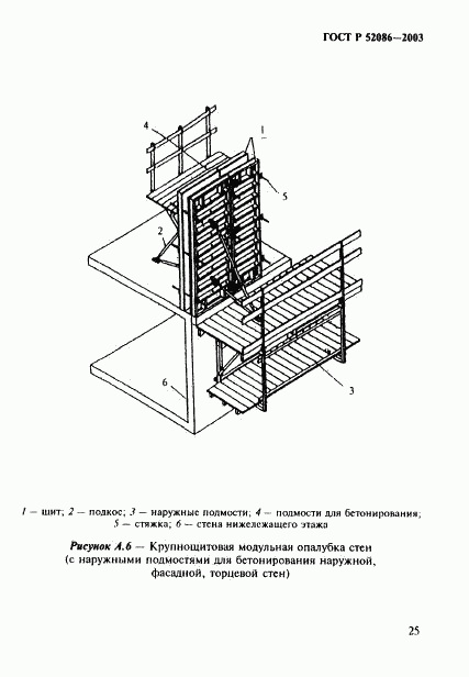 ГОСТ Р 52086-2003, страница 28
