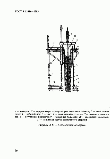 ГОСТ Р 52086-2003, страница 33