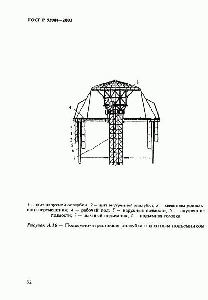 ГОСТ Р 52086-2003, страница 35