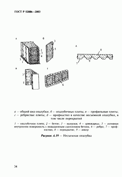 ГОСТ Р 52086-2003, страница 37