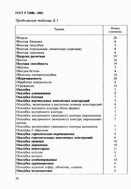 ГОСТ Р 52086-2003, страница 39
