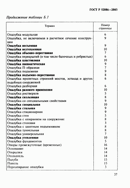 ГОСТ Р 52086-2003, страница 40