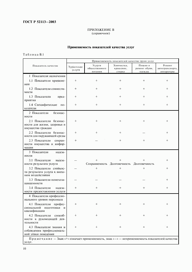ГОСТ Р 52113-2003, страница 13