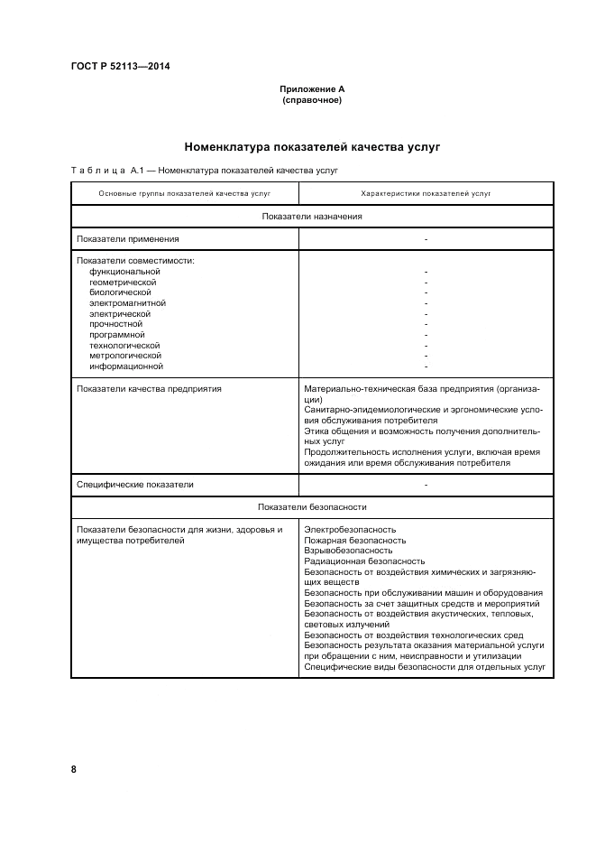ГОСТ Р  52113-2014, страница 12