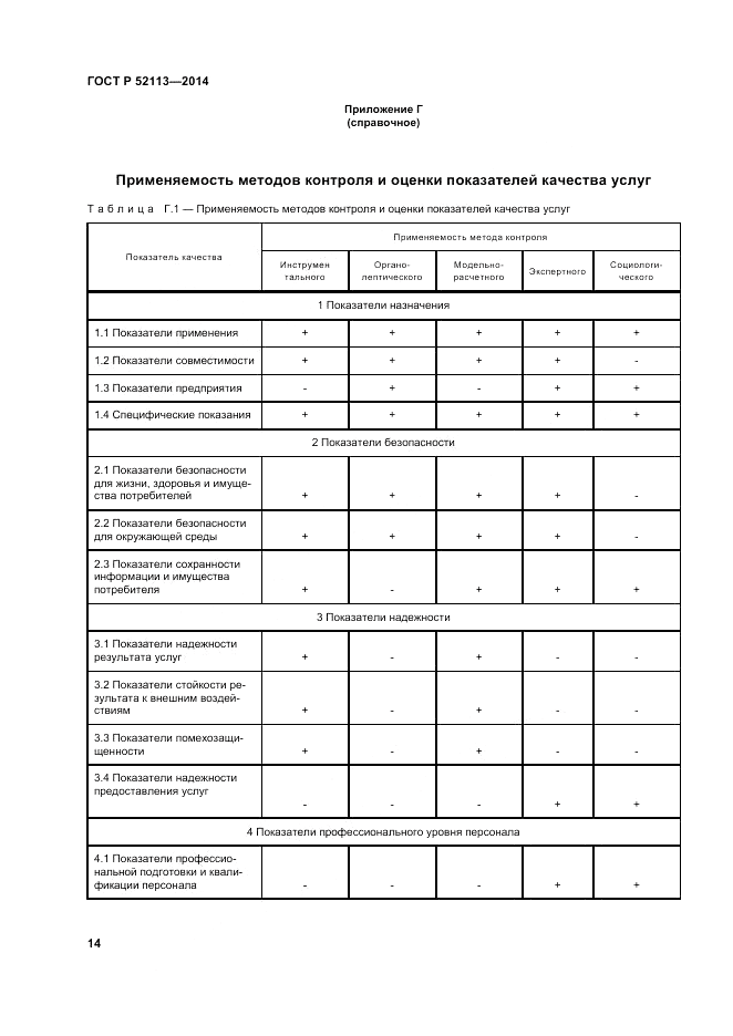 ГОСТ Р  52113-2014, страница 18